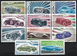 1975 n° 1018/1028 - Evolution des lignes de l'automobile