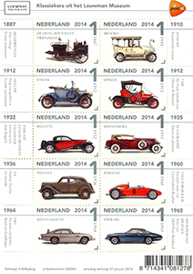 Pays bas 2014 - Evolution de l'Automobile