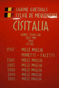 Cisitalia 202 MM - 1947